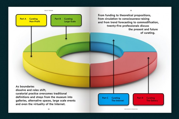 KALEIDOSCOPE Magazine 21, Decoding Curating
