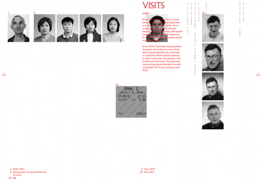 Myung Feyen, A Book About Some People And Time Myung Feyen, A Book About Some People And Time
